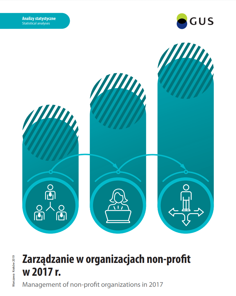Zarządzanie organizacjami non-profit w 2017 r.