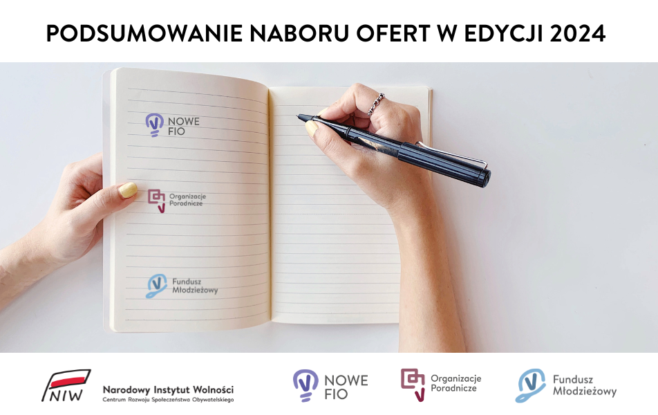Podsumowanie naboru ofert w edycji 2024 w ramach Rządowych Programów: NOWEFIO Priorytet 1, Wspierania Rozwoju Organizacji Poradniczych oraz Funduszu Młodzieżowego