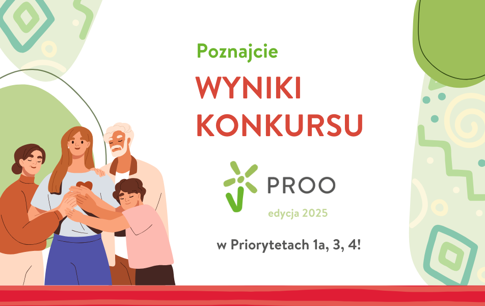 proo 5 wyniki