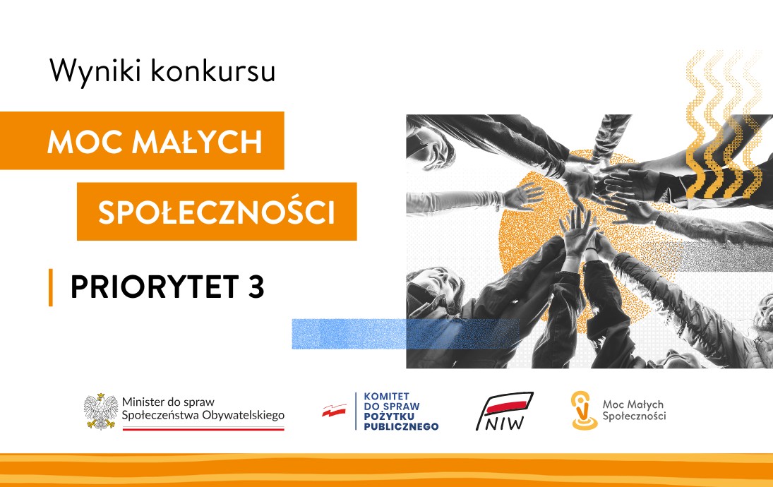 Wyniki konkursu MMS 2025 Priorytet 3