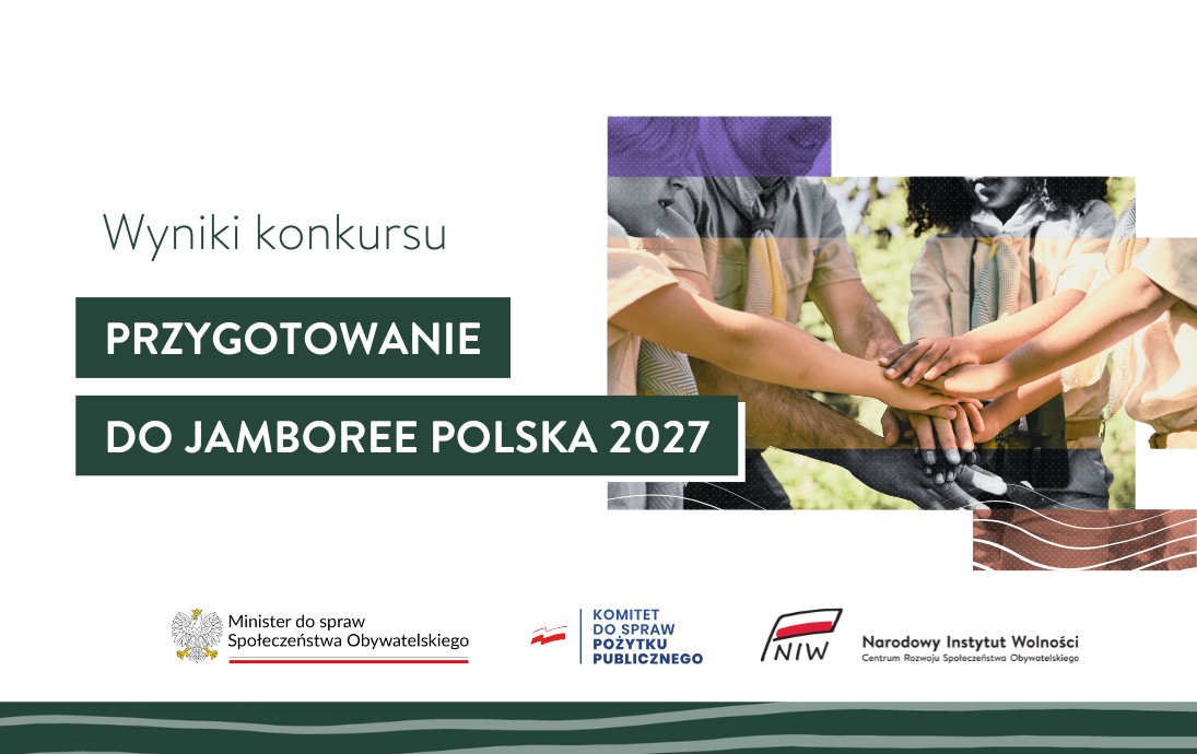 Wyniki konkursu Przygotowanie do Jamboree Polska 2027