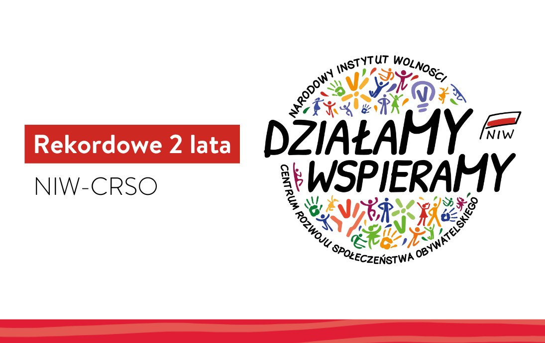 Rekordowe 2 lata NIW CRSO