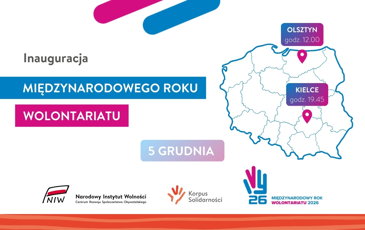 Inauguracja Międzynarodowego Roku Wolontariatu Mapa