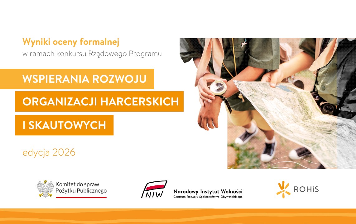 Ocena formalna konkursu ROHiS edycja 2026